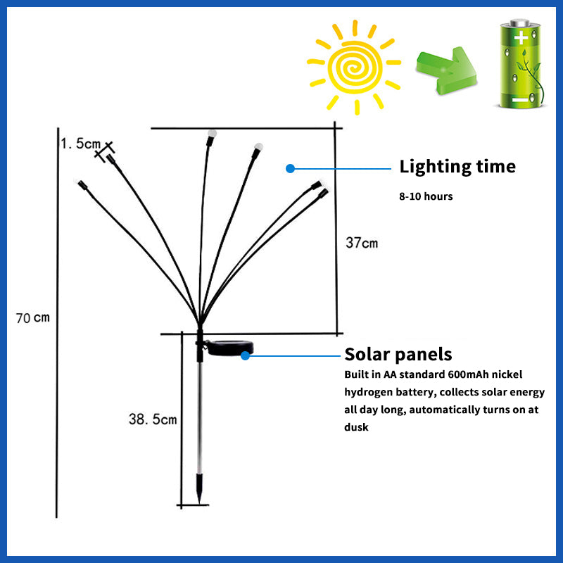 Outdoor Waterproof 6/8/10 LED Lamp Heads Solar Light Plug in Light for Courtyard Decoration