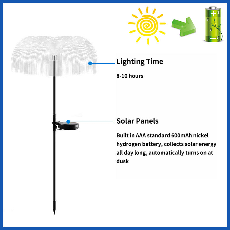 Hot Sale Solar Light Home Courtyard LED Floor Lamp Solar Powered Landscape Light for Garden and Theme Park Lawn