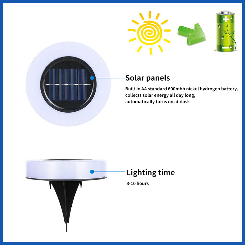 Outdoor Solar Underground Light Circular Plug-in Light Embedded Waterproof Colorful Courtyard Pathway Lawn Light
