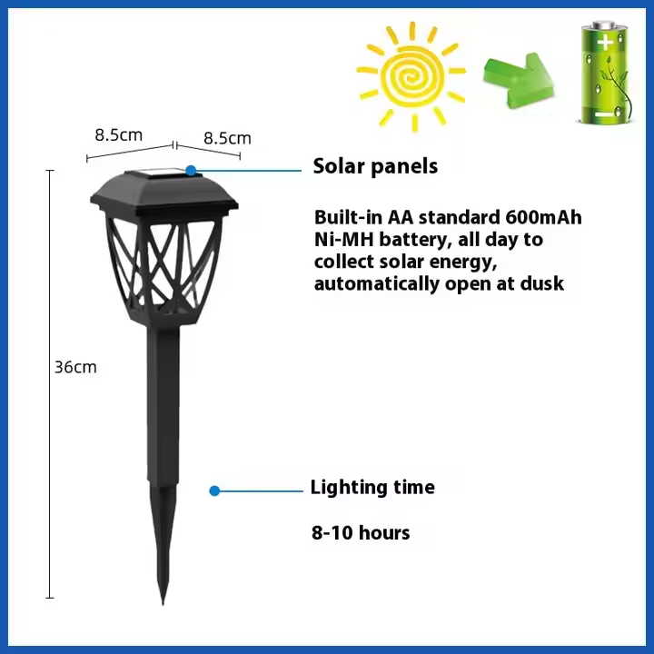 New Design Outdoor Solar Light LED Garden Lawn Light Waterproof Landscape Plug in Light