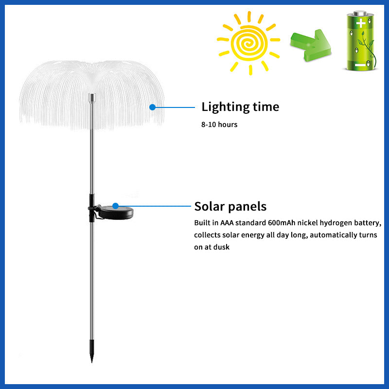 Wholesales Outdoor Waterproof Lawn Light Jellyfish Led Lights High Quality Landscape Plug in Light