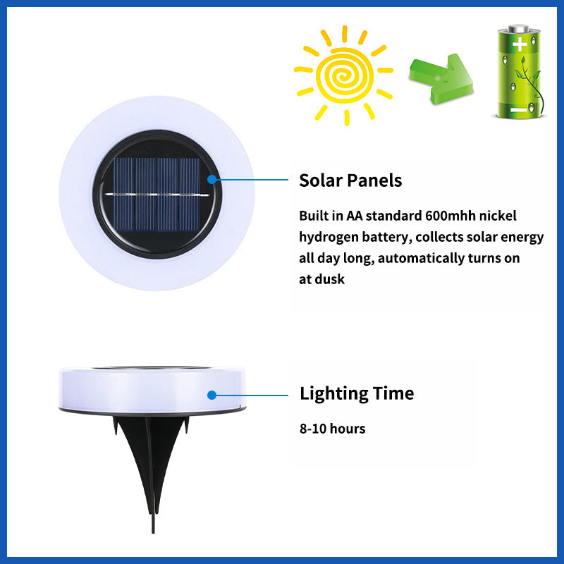 MIni Home Courtyard LED LIGHT Floor Lamp Solar Powered Landscape Light for Garden and Theme Park Lawn