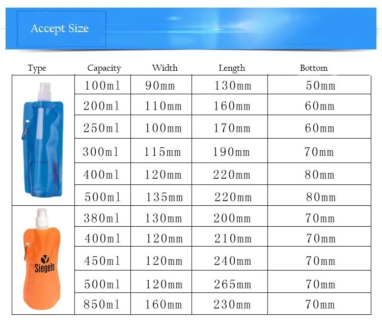 PVC Plastic Flexible Collapsible Reusable Foldable Water Bottle Bag