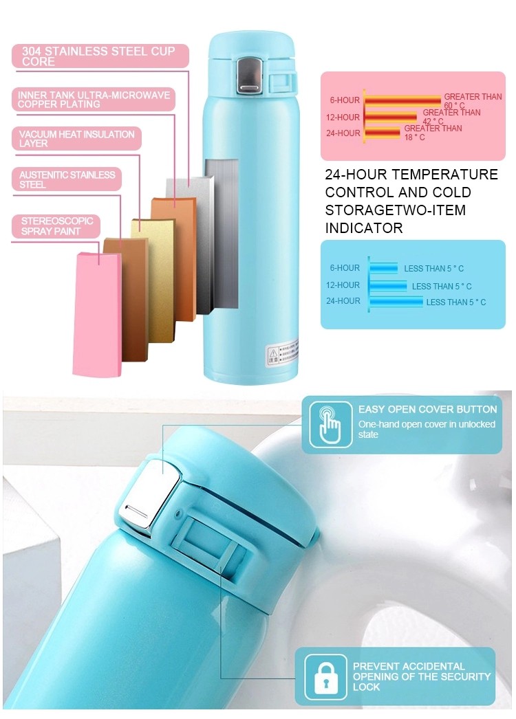 double wall stainless steel water bottle travel mug 18oz stainless steel vacuum cup