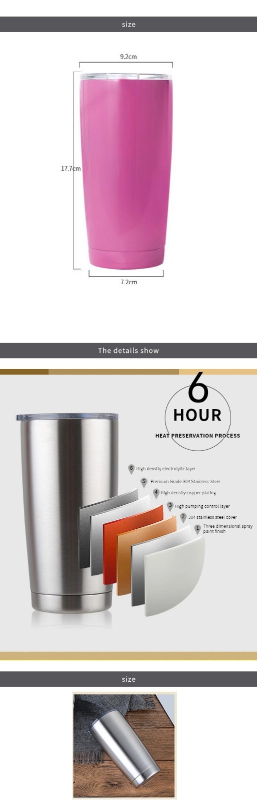 BPA Free 20 oz Coffee Mug Insulated Vacuum Double Wall Stainless Steel Tumbler