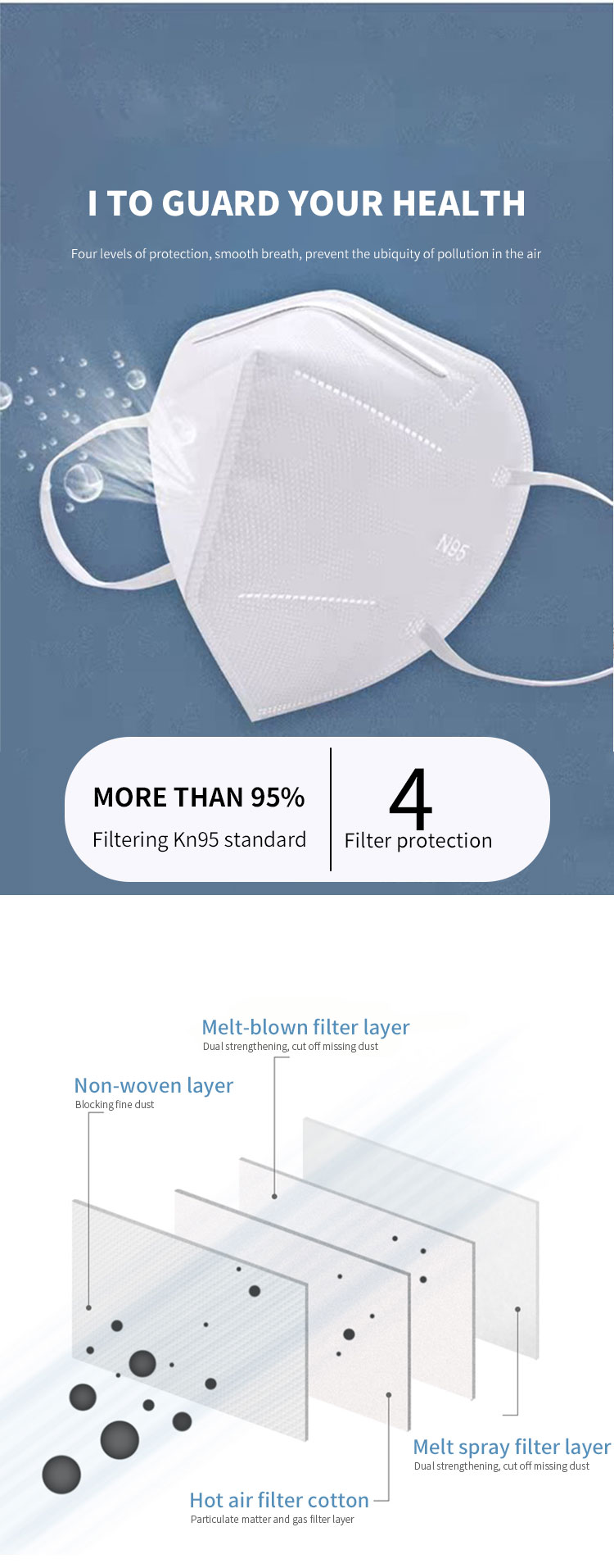 100% Polypropylene Filter Paper 3Ply EarloopDisposable non-woven fabric face mask Color optional Antibacterial N95 face mask