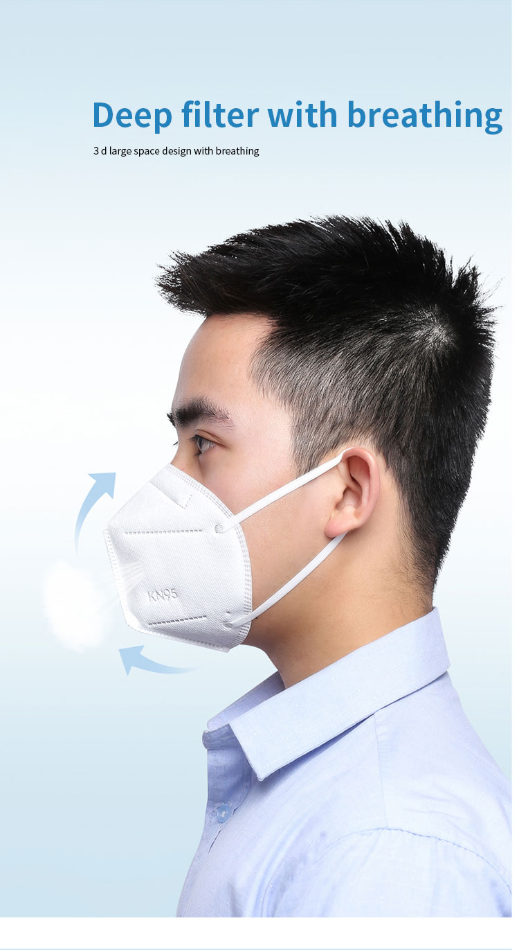 Anti-virus KN95 Mask KF94 for virus Protection Disposable 3D Fold Dust KN95 Face Mask